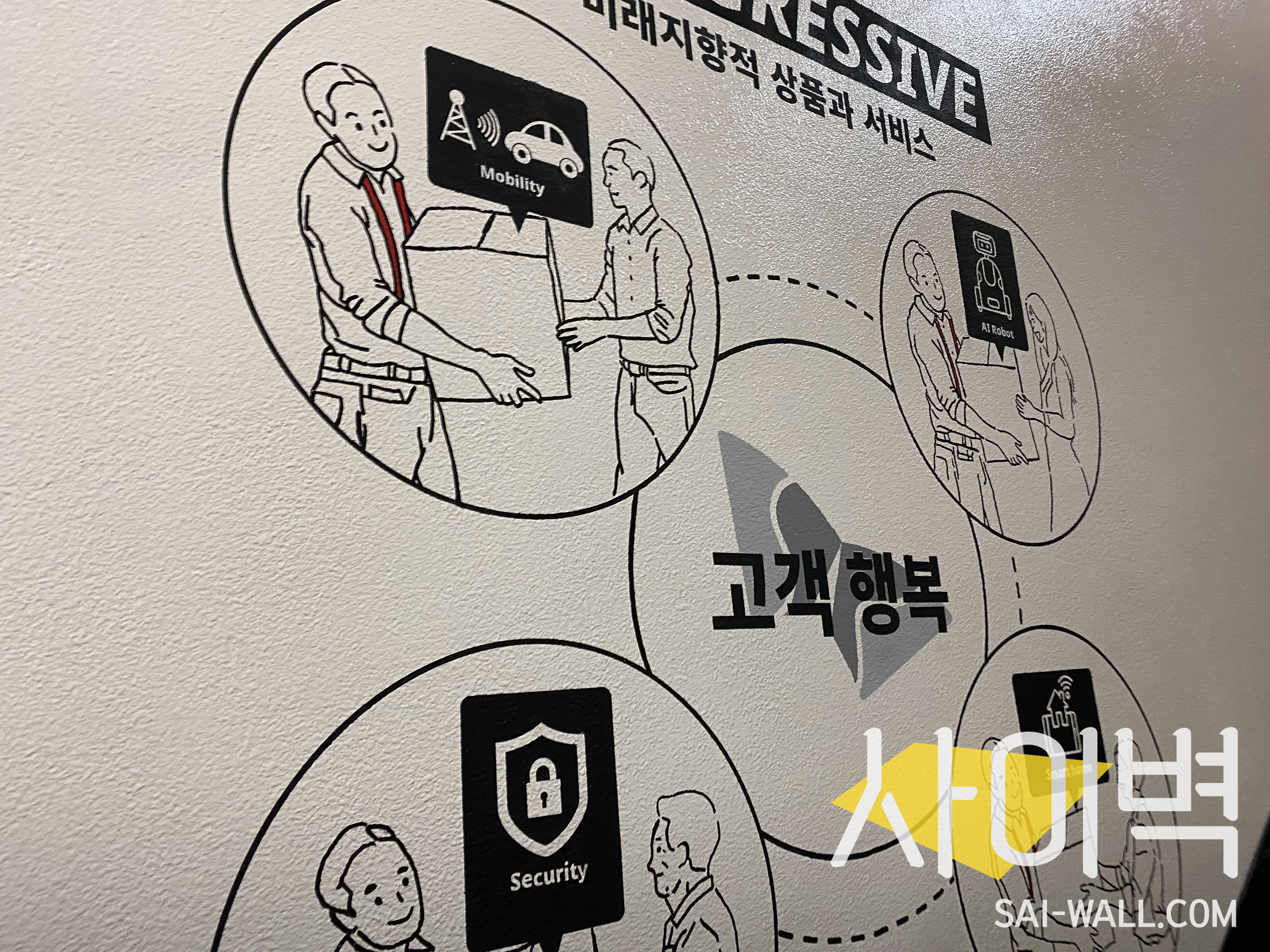 SK 비상계단 벽화 벽화 시공 사진 9